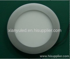 LED panel light