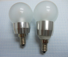 LED Globe Bulbs