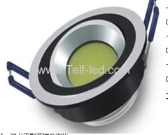 External Downlights