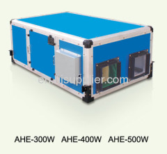 Plate heat exchanger,total heat exchanger,heat recovery ventilator