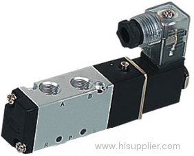 Pneumatic series Solenoid Valves