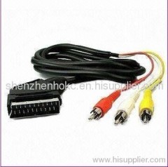 HDMI Cable Converter to RCA Cable with Double Shield