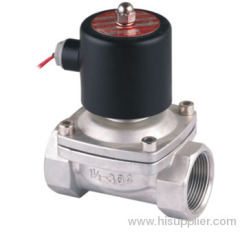 NPT Solenoid Valve