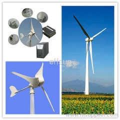 wind turbine Power