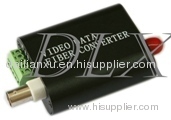 Super mini 1channel Video/ Data Fiber Optic Transmitter and Receiver