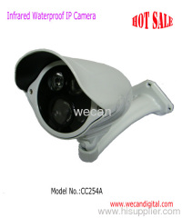 Waterproof IP Camera