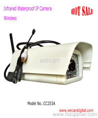 Outdoor IP Camera