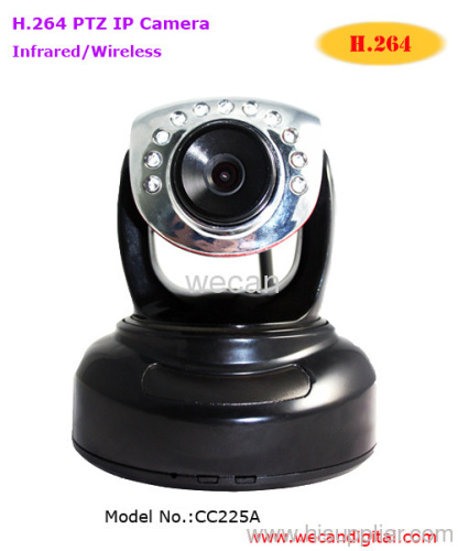 ptz ip camera