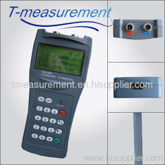 Transit-Time Ultrasonic Flow Meters