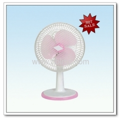 electric desk fan