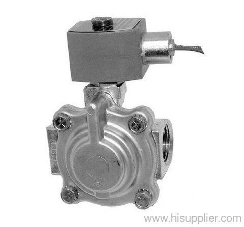 Custom Valves