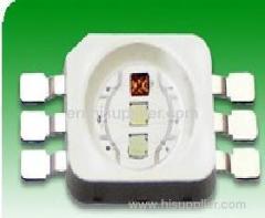 Power Led Series