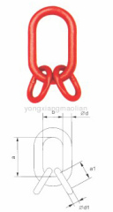 Four legs chain slings