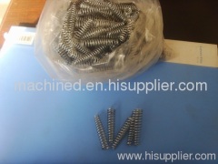 Metal Compression Spring