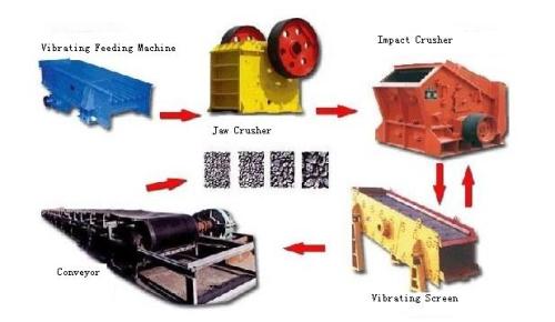 Henan yibo Mining Machinery Co.,Ltd