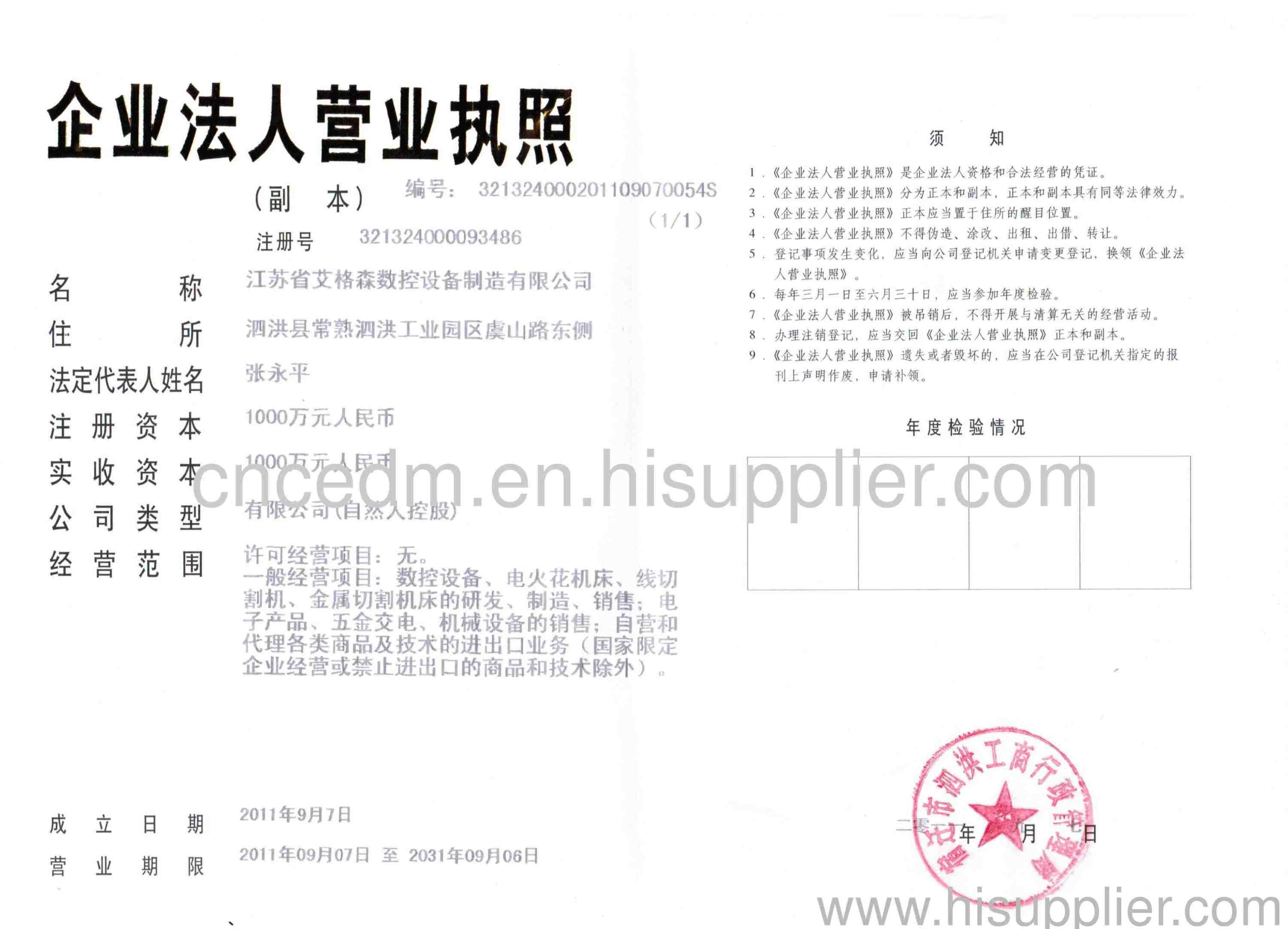 Enterprise Business License