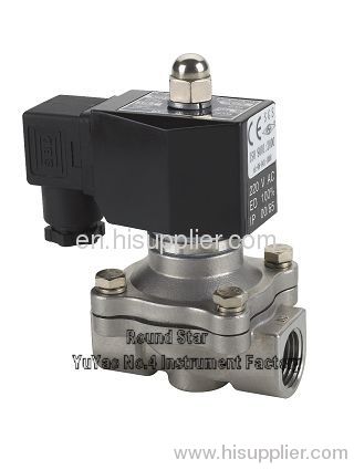 Pneumatic solenoid valves