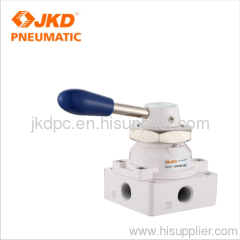 hand turn valve