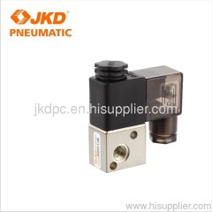 Inline solenoid valve