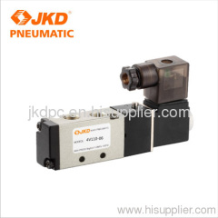 Inline solenoid Valve