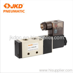 5/2 inline solenoid valve