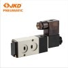 AC220V NAMUR Solenoid Valve