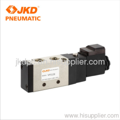 Pneumatic solenoid control valve