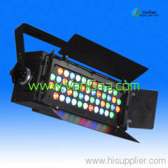 Full Color LED Sky Backdrop Light