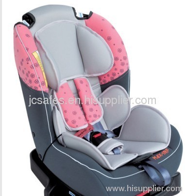 What is recognised getting a Convertible car Seat?