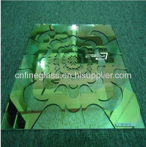 glass wall decorative panels