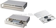 2U 48 core SC Patch Panel