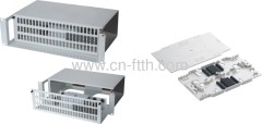 3U 144cores patch panel