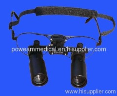 Binocular Loupes/Magnifier