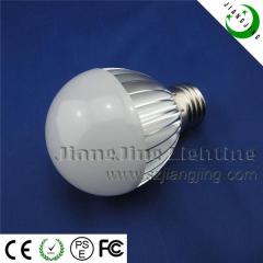 LED Bulb light