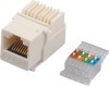 Cat.6 RJ45 tooless module jack