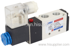 solenoid valves