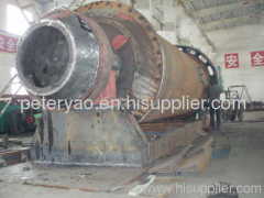 Hot Selling Wet Ball Mill with ISO9001:2000