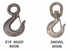 Eye hoist / Swivel Hook