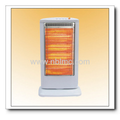 electric heaters efficiency