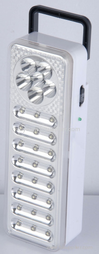 RECHARGEABLE LED EMERGENCY LAMP