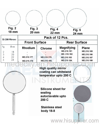 dental mouth mirrors