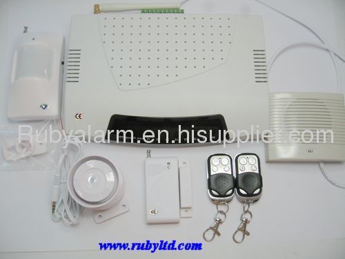 intelligent GSM SMS alarm system