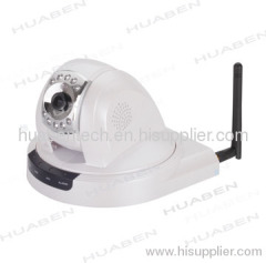 HB-ND100PG CMOS 3G IP Camera