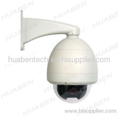 Megapixel IP Camera