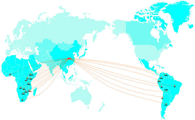 Sales Network