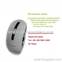 3G Mobile Broadband Wireless Router With Lithium Battery-MH668B
