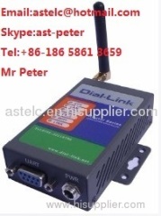 DLK-R350 CDMA Industrial Router