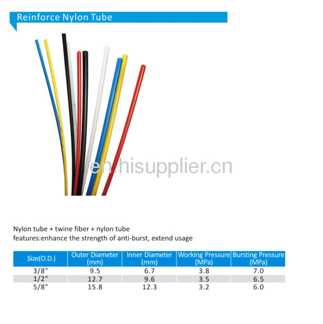 Products Nylon Company View 34