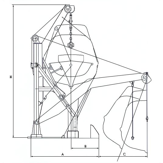 lyp type gravity luffing arm lifeboat davit