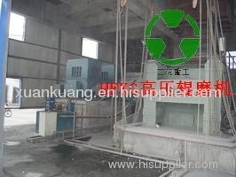 San yuan Suppling High Pressure Grinding Rolls